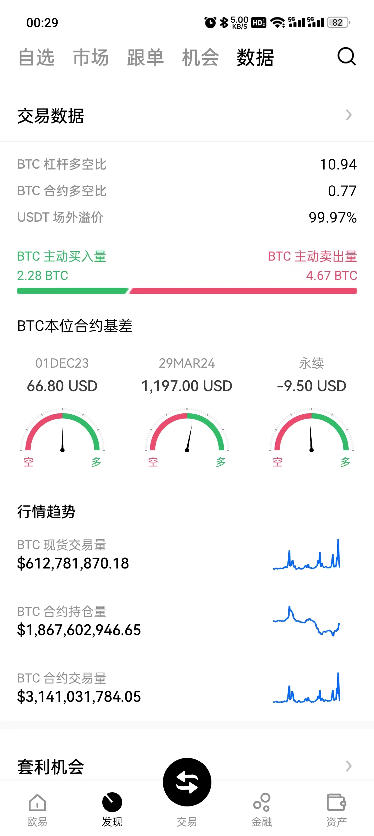 gateAPP界面展示第一张图片